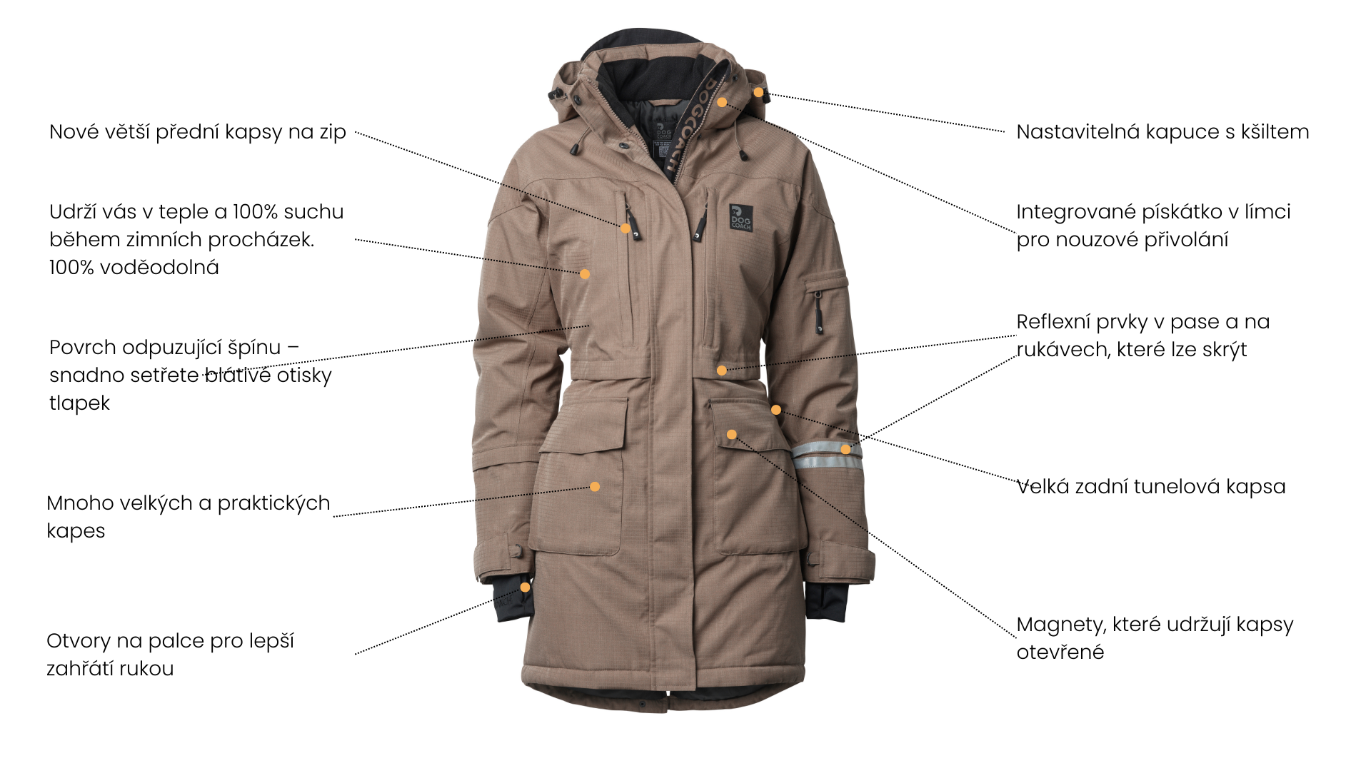 Dog Coach Zimní Parka 9.0